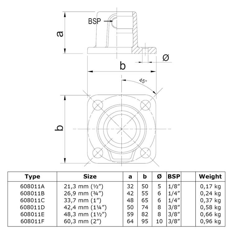 Doos Vierkante voetplaat met doorloop-A / 21,3 mm (100 stuks)